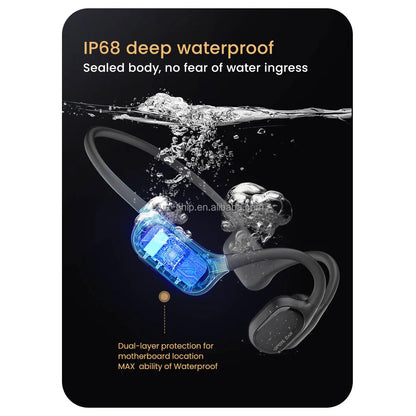 IP68 Waterproof Open-Ear Headphones