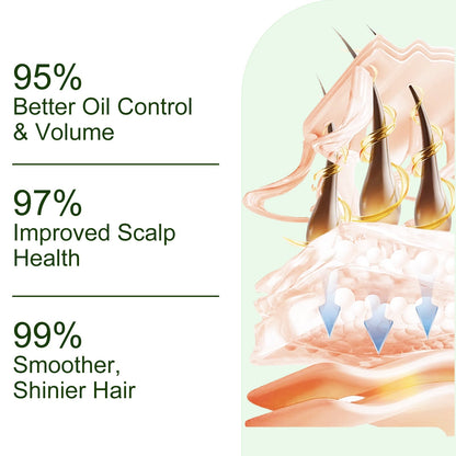 Tgideas® Batana Oil & Rosemary Volumizing Shampoo-zrl