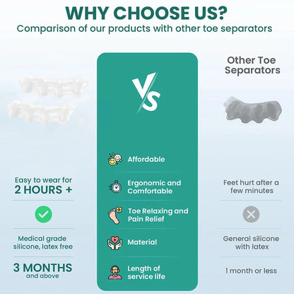 Soft Silicone Toe Separator & Foot Corrector