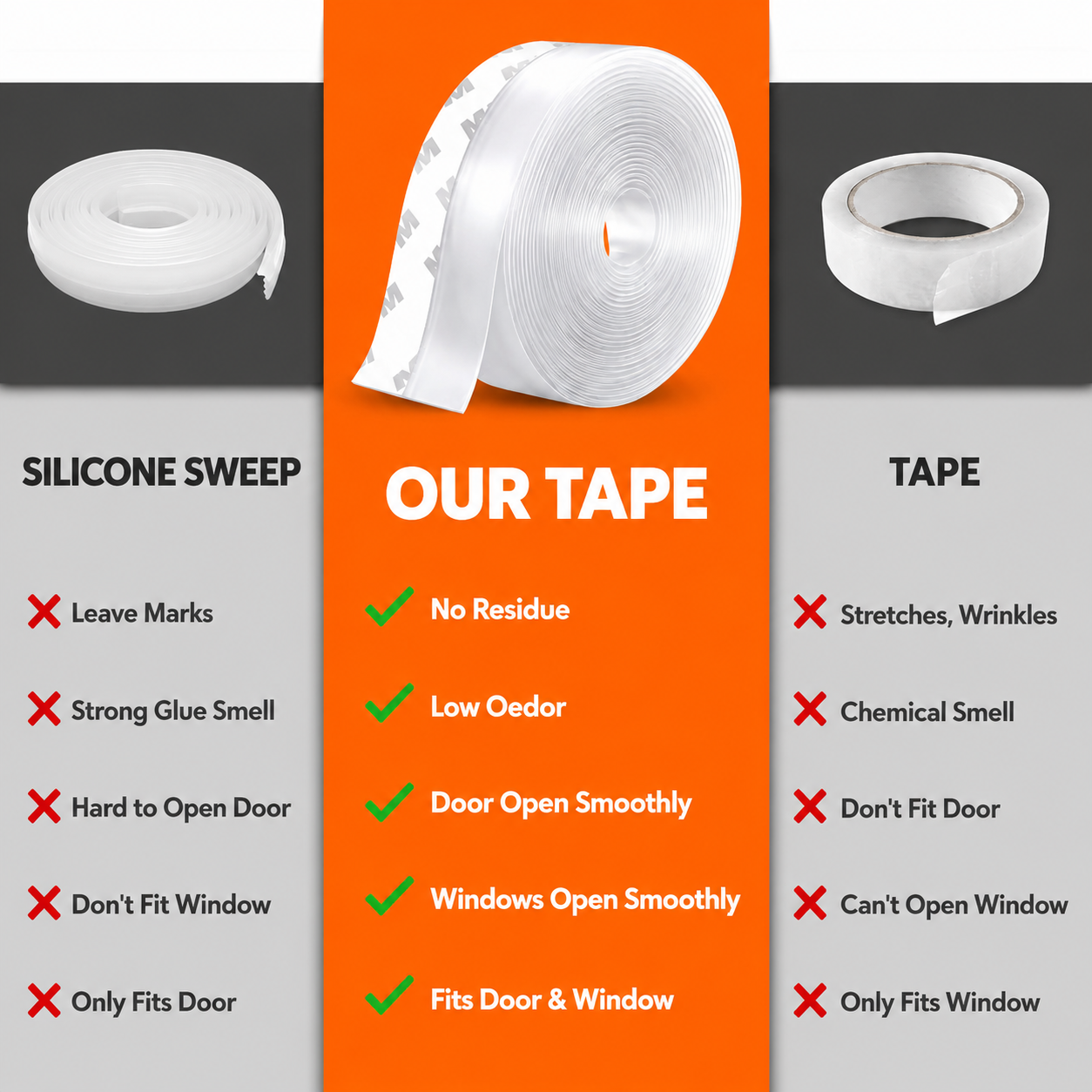 Self-Adhesive Sealing Tape - Ideal for Doors, Windows and Cabinets