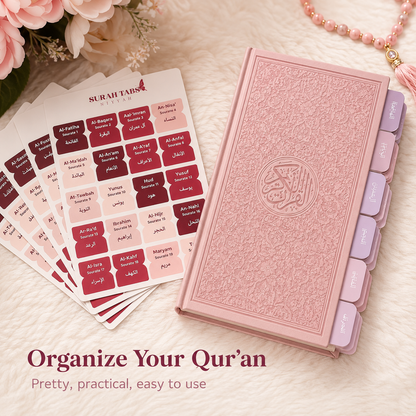 Qur’an Surah Tabs