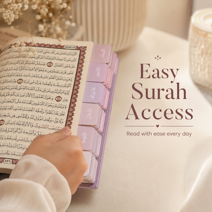 Qur’an Surah Tabs