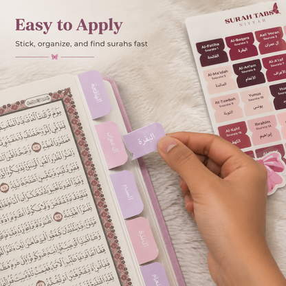 Qur’an Surah Tabs