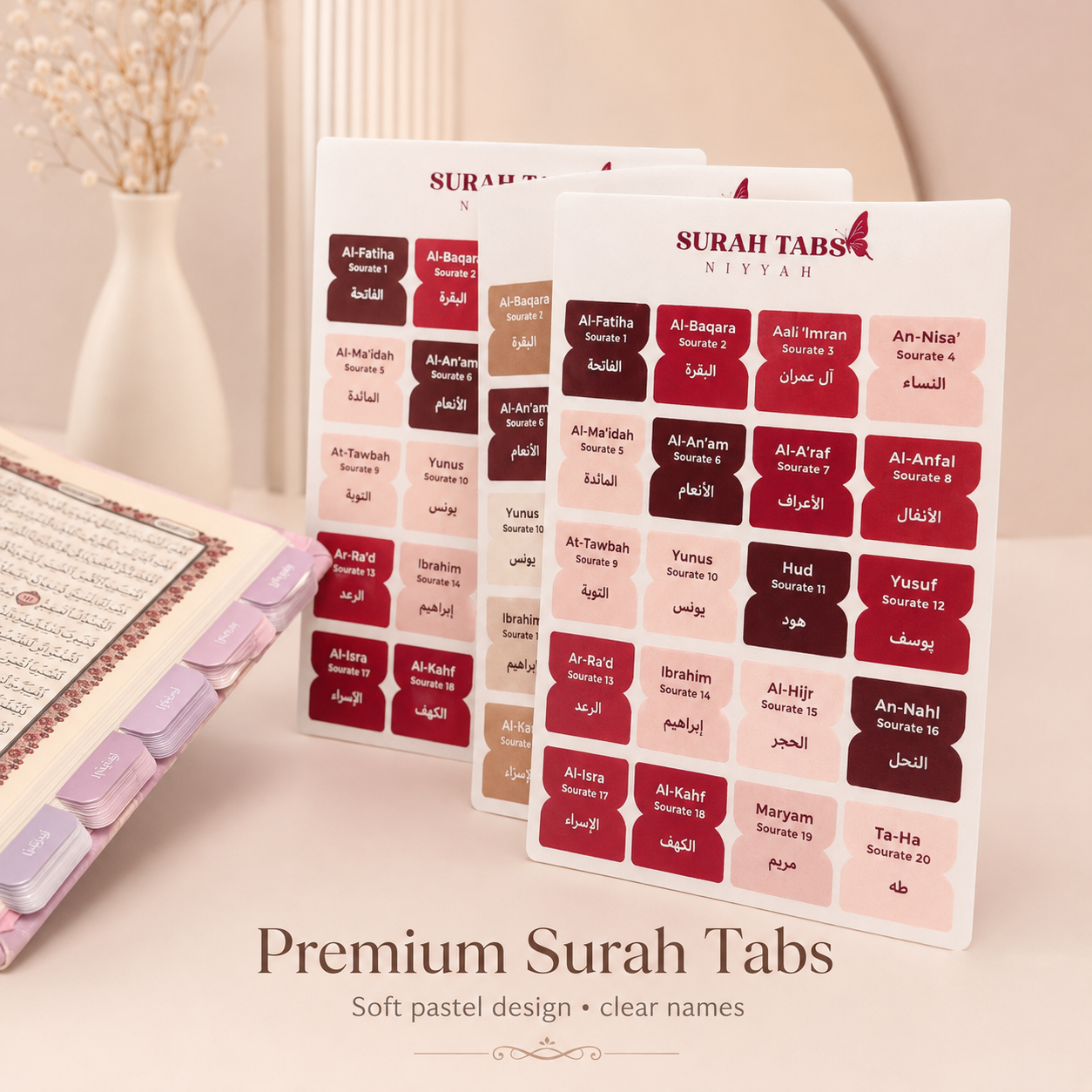 Qur’an Surah Tabs