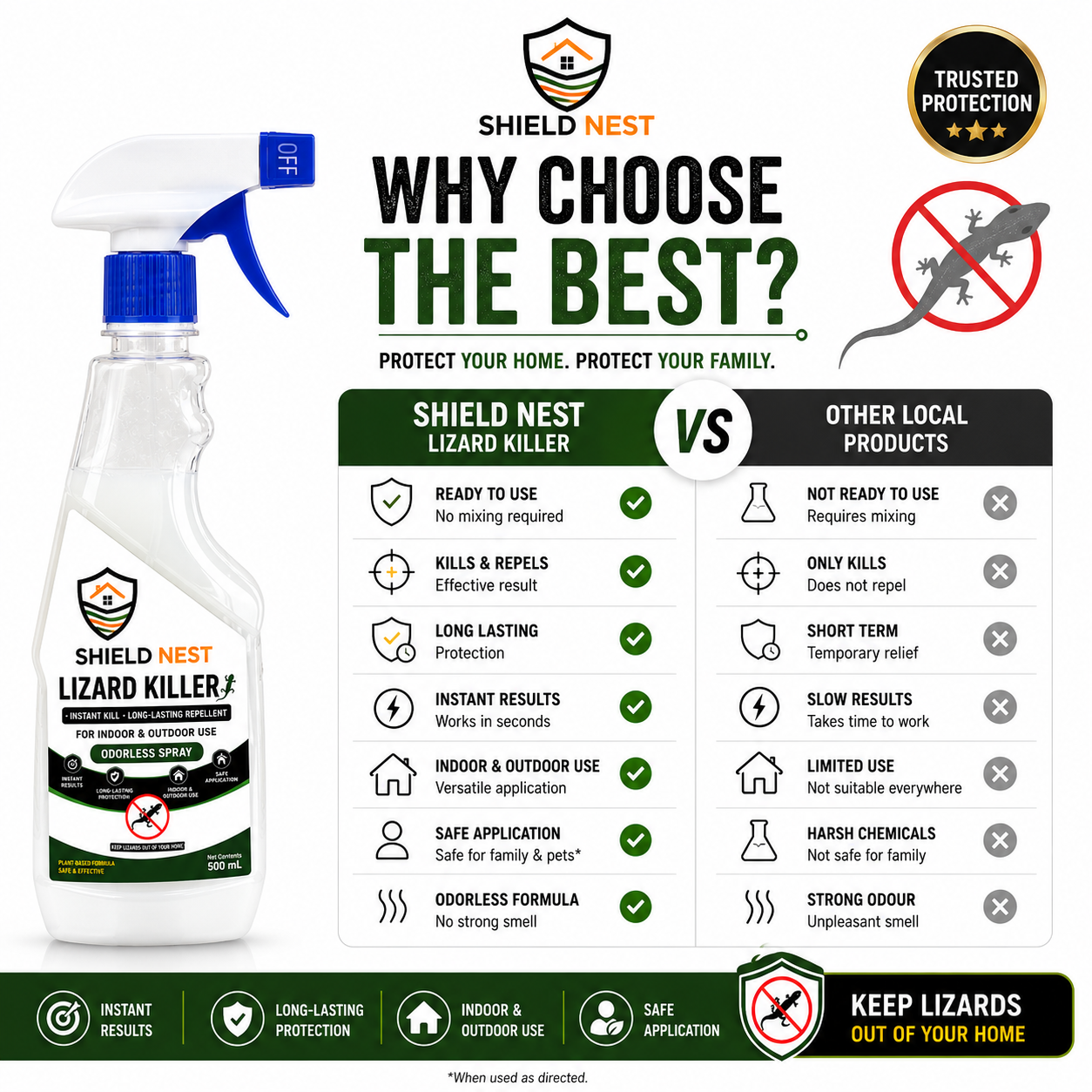 Lizard Killer – Odourless Instant Kill & Long-Lasting Repellent Spray