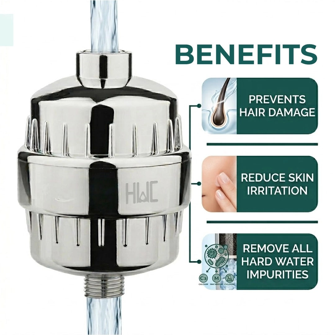 Hard Water Filter & Water Softener
