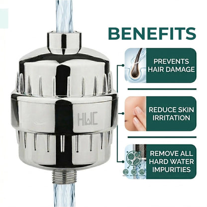 Hard Water Filter & Water Softener