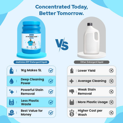 🧼 DIY Home Cleaning Combo