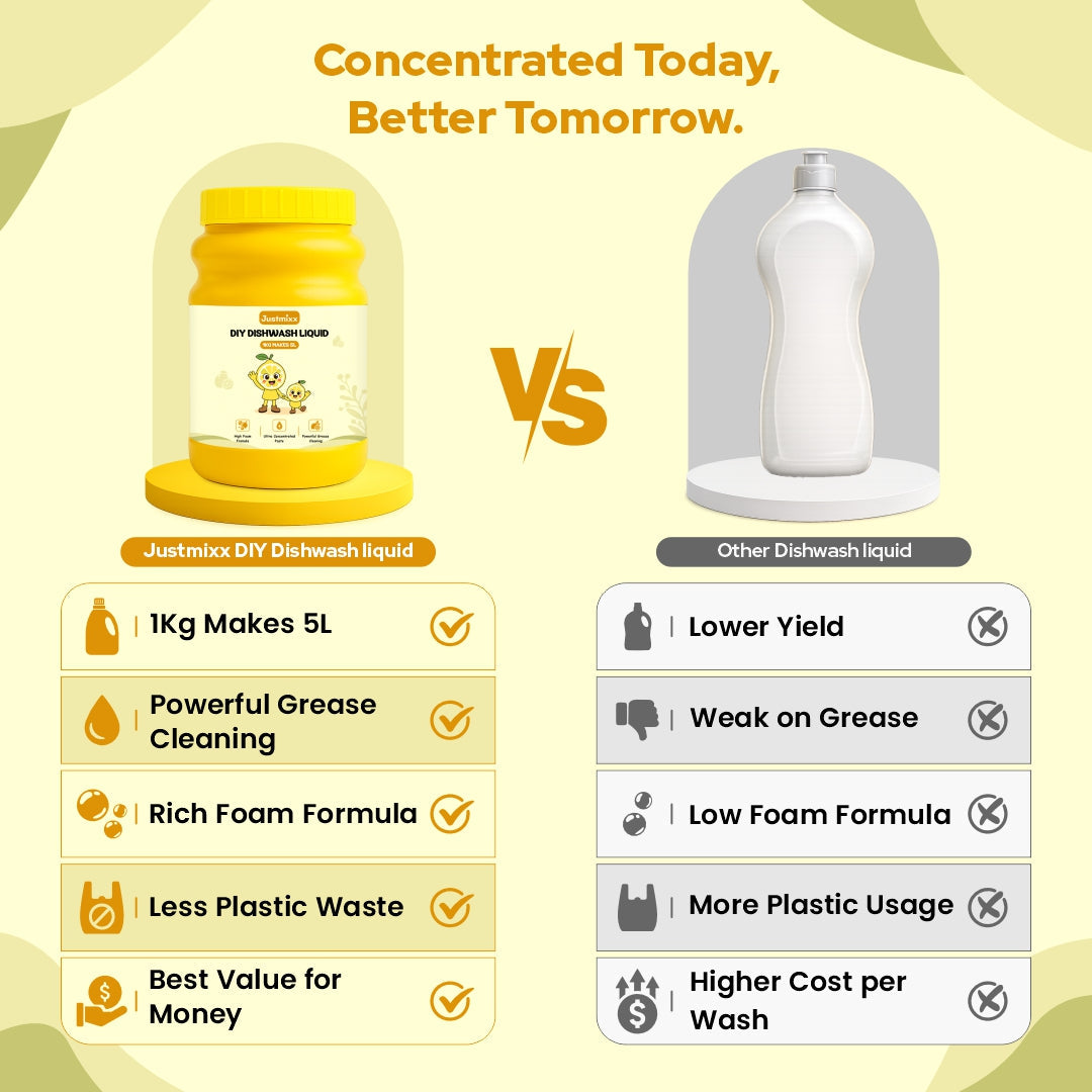 🧼 DIY Home Cleaning Combo