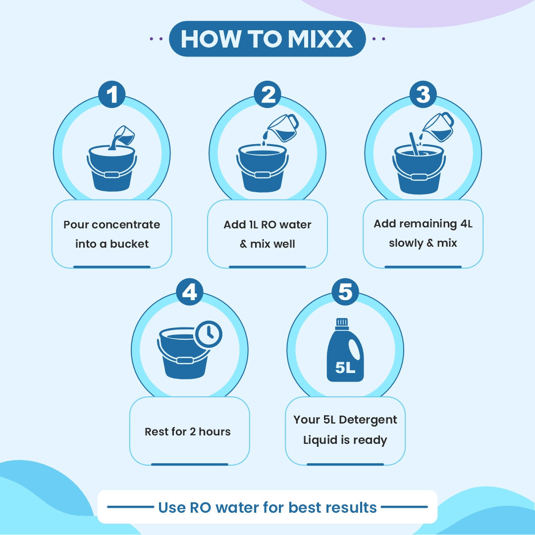 🧼 DIY Home Cleaning Combo