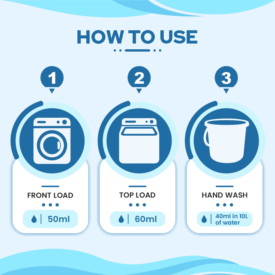 🧼 DIY Home Cleaning Combo