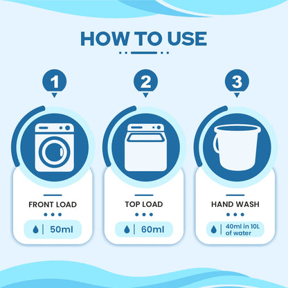 🧼 DIY Home Cleaning Combo