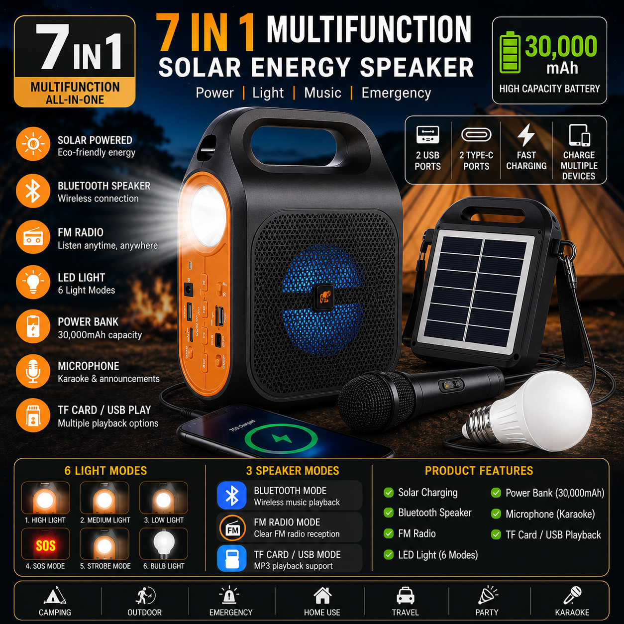 7 in 1 Multifunctional Solar Power Bank + Speaker + Stereo System