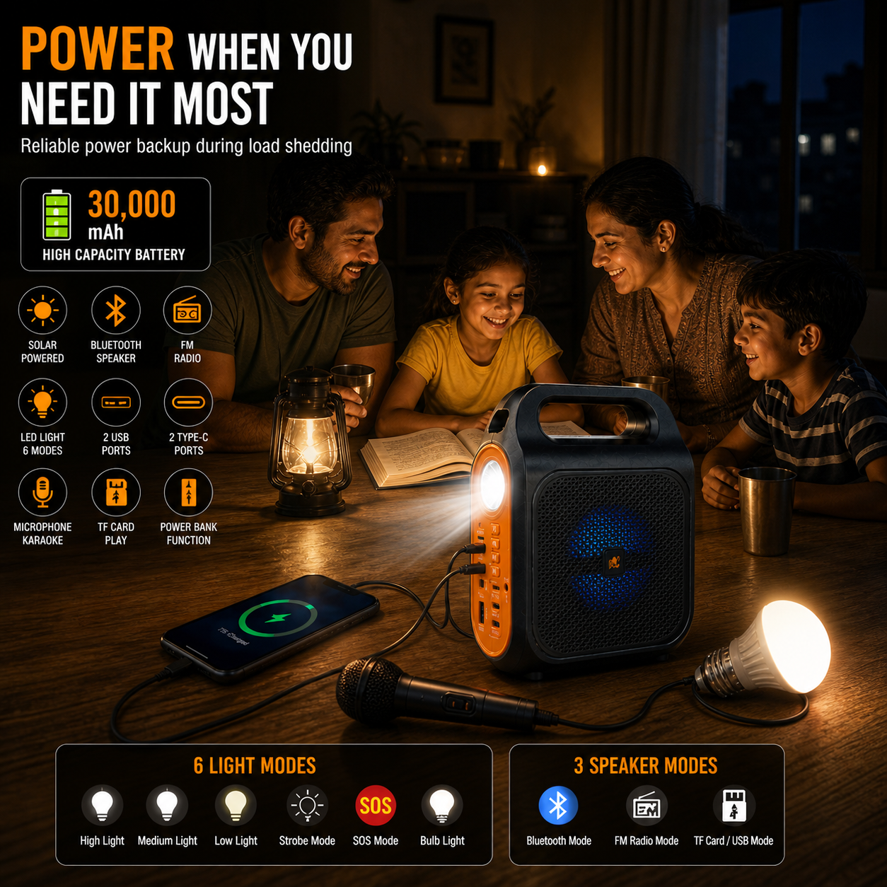 7 in 1 Multifunctional Solar Power Bank + Speaker + Stereo System