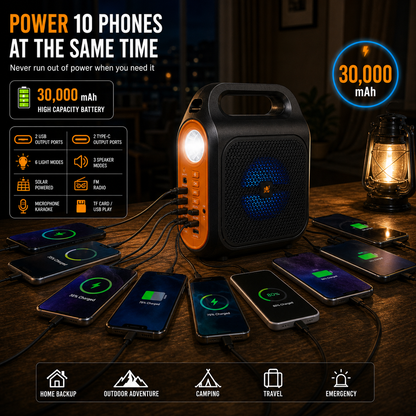 7 in 1 Multifunctional Solar Power Bank + Speaker + Stereo System