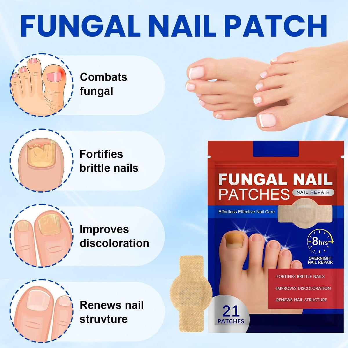 Fungal Nail Patches