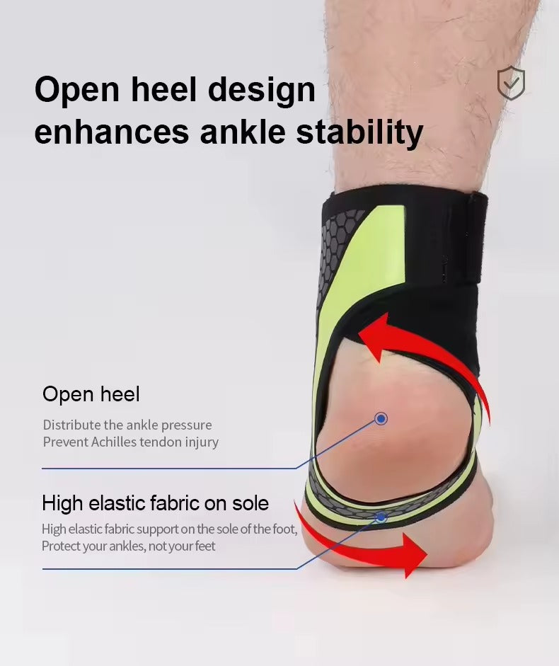 Adjustable Multi-Sport Ankle Brace