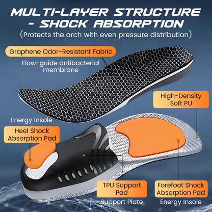 Pain Relief Arch Support Insoles - Anti Odor