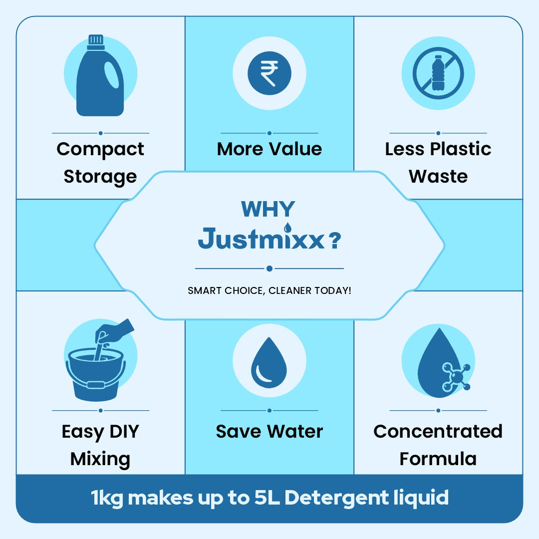 🧼 DIY Home Cleaning Combo