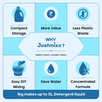 🧼 DIY Home Cleaning Combo