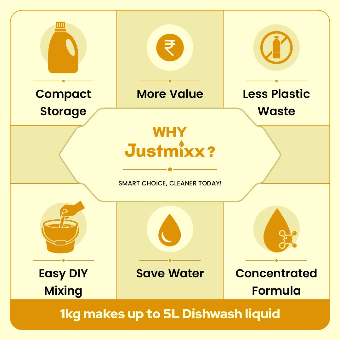 🧼 DIY Home Cleaning Combo