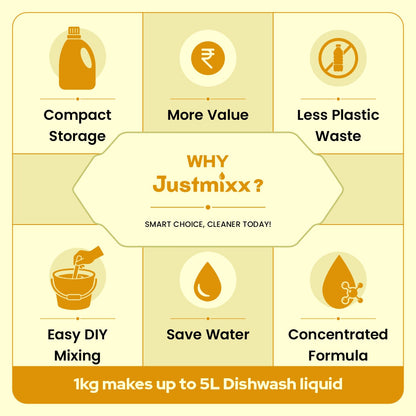 🧼 DIY Home Cleaning Combo